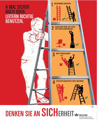 Abbildung Plakat, denken Sie an Sicherheit, Leitern richtig benutzen