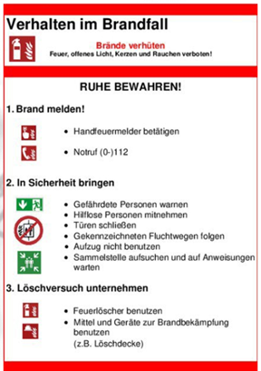 Das Bild zeigt oben genannte Regeln auf.